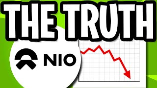 NIO WHY IS NIO STOCK PRICE DOESNT GROW AT ALL NO MORE LIES  NIO STOCK NEWS TODAY [upl. by Kalie]