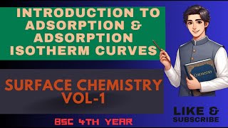 introduction to adsorption and adsorption isotherm curves adsorption adsorptionisotherm intro [upl. by Kitty394]