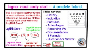 LogMAR Visual Acuity Chart  A complete Tutorial [upl. by Maon]