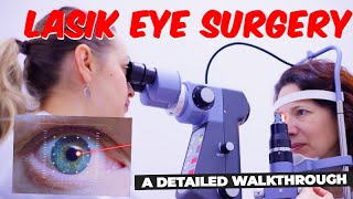 LASIK Eye Surgery A Detailed Walkthrough [upl. by Ysus]