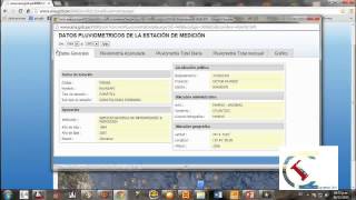 Como descargar Cuencas HIDROGRÁFICAS Y Estaciones Pluviometricas  ANA [upl. by Atneciv]