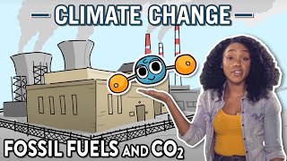 Fossil Fuels and CO2  Our Climate Our Future Chapter 3 [upl. by Ardnassak]