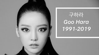 Goo Hara’s Passing  reevaluating my relationship with the Kpop Industry [upl. by Mirabel]