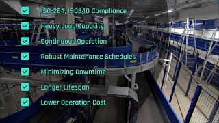 Airport Conveyor Belts Manufacturer Dedicated for Efficiency Reliability and Customer Satisfaction [upl. by Jarv409]