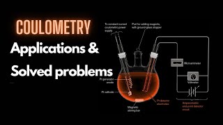 Coulometry Applications amp Solved Exercises [upl. by Rotkiv]