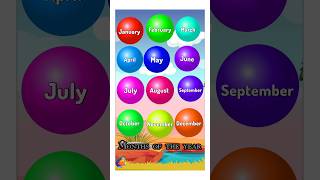 12 months name learning for kids  months name [upl. by Cown]