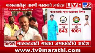 Markadwadi Ballot Paper Voting Update  मारकडवाडीत बॅलेट पेपरवर मतदान अद्याप मतदानाला सुरूवात नाही [upl. by Aerdnna]