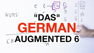 The GERMAN Augmented 6th Chord Plus The SwissDutch Augmented 6th [upl. by Marchese743]