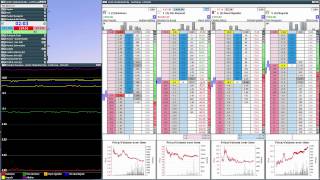 How to trade on Betfair around large stakers  Caan Berry [upl. by Feodora]