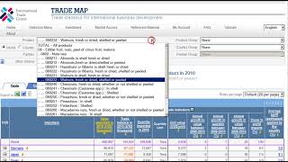 Trademap Kullanımı [upl. by Yhtac]