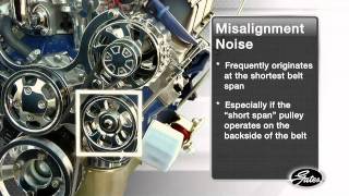 GATES TRAINING Diagnosing Belt Noise  The Spray Bottle Test [upl. by Eidda]