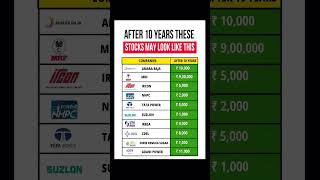 After 10 Years These Stocks May Look Like This shorts [upl. by Akema205]