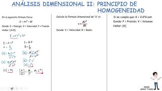 FÍSICA  ANÁLISIS DIMENSIONAL PRINCIPIO DE HOMOGENEIDAD [upl. by Nattie]