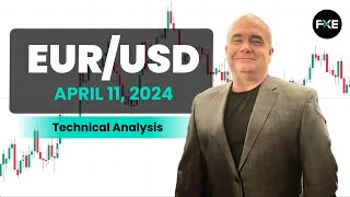 EURUSD Daily Forecast and Technical Analysis for April 11 2024 by Chris Lewis for FX Empire [upl. by Mcgaw]