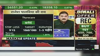 Thyrocare Share News Today Thyrocare Share Latest News Today  Thyrocare Share  30th October 2024 [upl. by Soiritos]