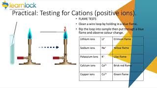 GCSE AQA Chemistry  C8 Chemical analysis  Analysing substances [upl. by Yeneffit729]