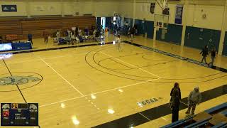 Hartnell College vs Solano Community College Womens Junior College Basketball [upl. by Nnasor]