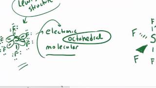 VSEPR expandedvalence examples [upl. by Cofsky]