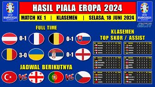 Hasil Piala Eropa 2024 Tadi Malam  AUSTRIA vs PRANCIS  BELGIA vs SLOVAKIA  Klasemen Euro 2024 [upl. by Samara]