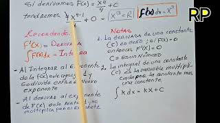 Integral Indefinida o Antiderivadas Matemáticas [upl. by Ailina]