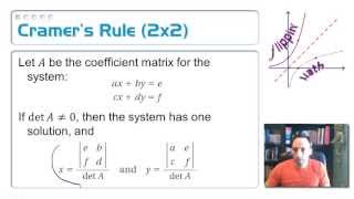 Proof of Cramers Rule [upl. by Hodess536]