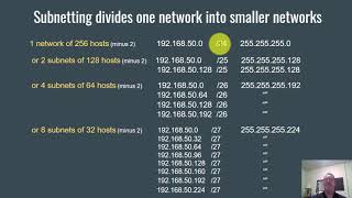 Learning Subnetting Part 3  Dividing a Network into Subnets [upl. by Hermie346]