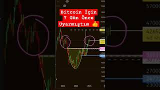 Bitcoin son durum shorts bitcoin btc crypto altcoinpump kripto parasalteknik [upl. by Asirb720]