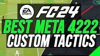 Best 4222 Custom Tactics EA FC 24 [upl. by Anelav]