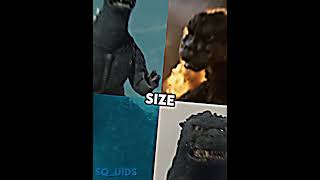 Legendary Godzilla vs Heisei Godzilla vs Final Wars Godzilla vs Showa Godzilla  4way battle 1v1 [upl. by Anauqaj]