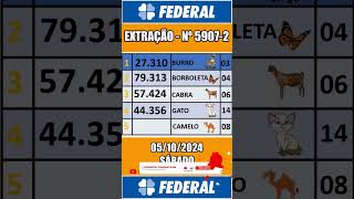 Resultado da Loteria Federal Extração Nº 5907  2  05102024 [upl. by Olumor64]