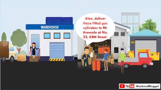 Vicarious Liability Animation [upl. by Ahsel]