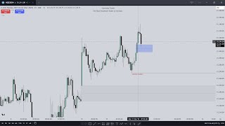 NQ Live Tape Reading \ Bank Holiday Volatility \ November 11 2024 \ ICT CONCEPTS [upl. by Daughtry]