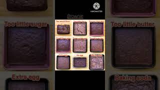 Brownies tips foodies trendingsongs youtubeshorts trending minisharma9813 [upl. by Kingsley]