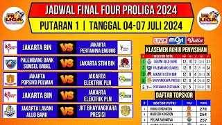 Jadwal Final Four Proliga 2024Jadwal Proliga Final Four Putaran 1Top Skor Proliga 2024Live Moji [upl. by Itagaki]