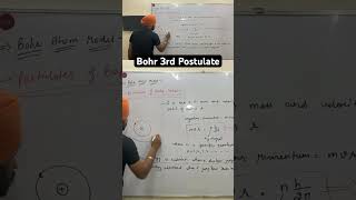 Bohr 3rd Postulate physics neet science quantumphysics quantummechanics quantum physicsclass [upl. by Naesad]