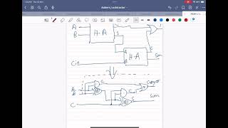 ADDERS EXPLAINED OCT2024 [upl. by Curnin490]