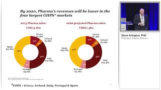 DNAnexus Connect 2017  Pharmaceuticals and Healthcare Futures Threats and Opportunities [upl. by Eronaele]