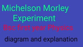 Michelson Morley Experiment  Bsc physics  first year  long question  Telugu and English [upl. by Amargo]