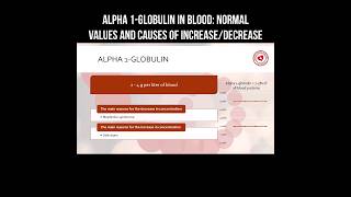 Alpha 1globulin in blood normal values and causes of increasedecrease globulin bloodtest test [upl. by Busiek]