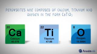 An introduction to Perovskites [upl. by Lleryd]