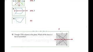 rotational symmetry and line of symmetry [upl. by Anelrac159]