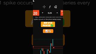 Market analysis with Kgolomarketanalysis trading currencytrading forex traderjourney [upl. by Dorita174]