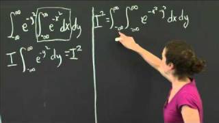 Integral of expx2  MIT 1802SC Multivariable Calculus Fall 2010 [upl. by Llerihs]