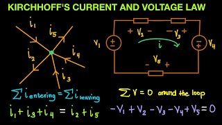 DC Circuits Episode 9 Kirchhoff’s Current and Voltage Law Part 2 [upl. by Smaj]