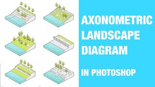 Axonometric Diagrams for Landscape Design in Sketchup and Photoshop [upl. by Hemphill267]