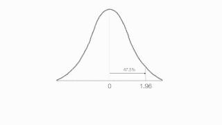 Dividing numbers intro to long division  4th grade  Khan Academy [upl. by Cristiano454]