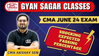 CMA JUNE 24 EXAM SHOCKING EXPECTED PASSING PERCENTAGE  CMA RESULT  CMA RESULT DATE CMA AKSHAY SEN [upl. by Auqenahs]