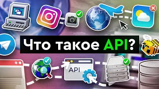 Что такое API [upl. by Neirol423]