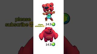 Ayısız Nita😅 brawlstars prostars shorts [upl. by Irek]