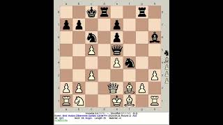 Amoeba 34 vs Stockfish 17  Bird Hobbs Zilbermints Gambit chess [upl. by Cressida]